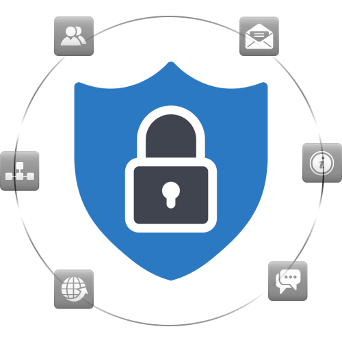 Sécurité, sauvegarde et cybersécurité